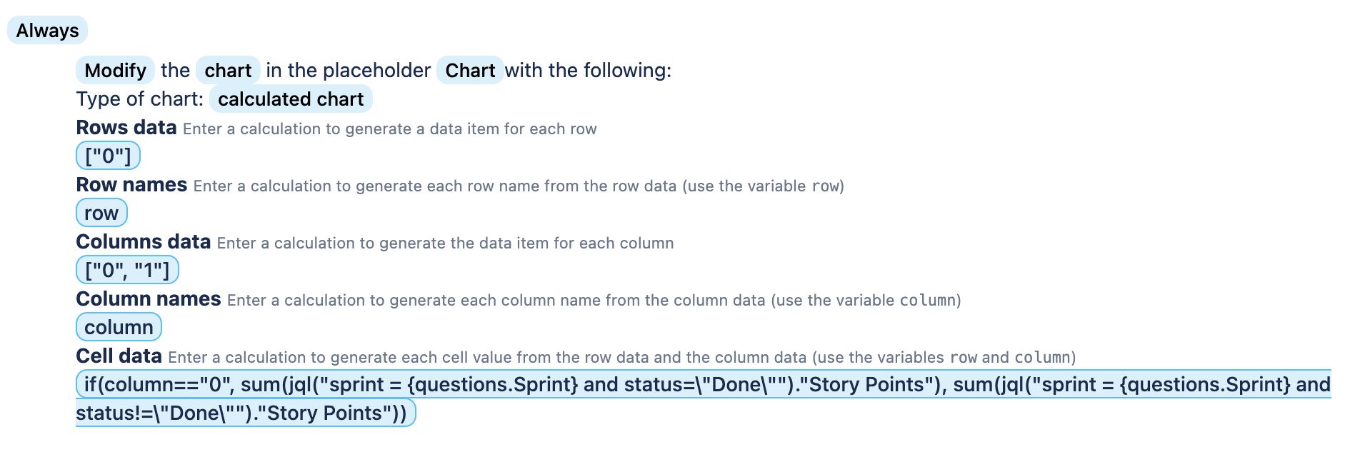 Creating a count based chart