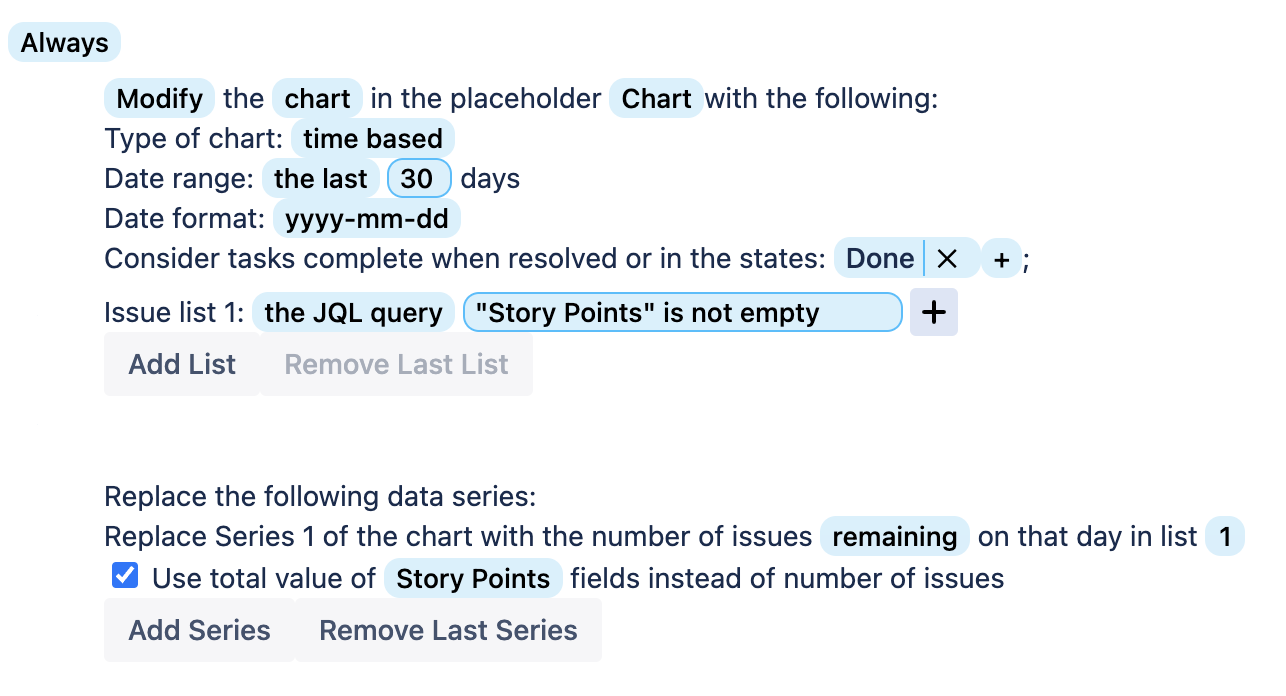 Creating a time based chart