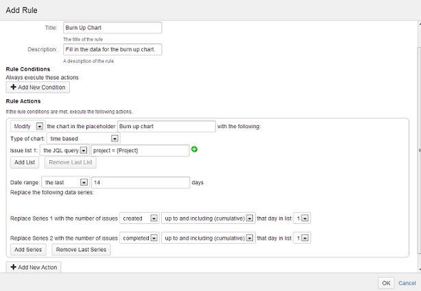 A rule to fill in the burn up chart